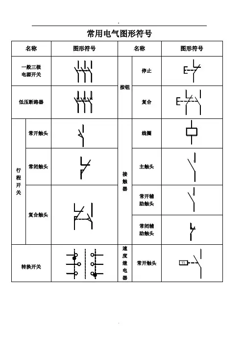 常用电气图形符号表