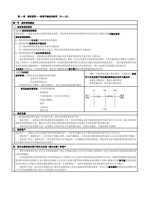 CPA注册会计《会计》章节详细表格式总结(第13章)