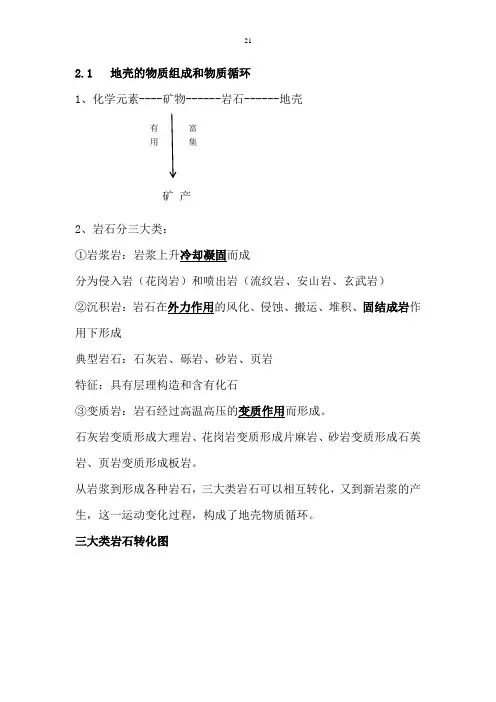 高二地理第二章知识点
