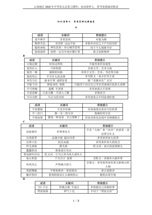云南地区2018年中考语文总复习课件：知识清单七 常考易错成语集录