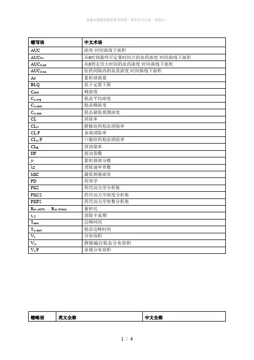 药代动力学参数汇总