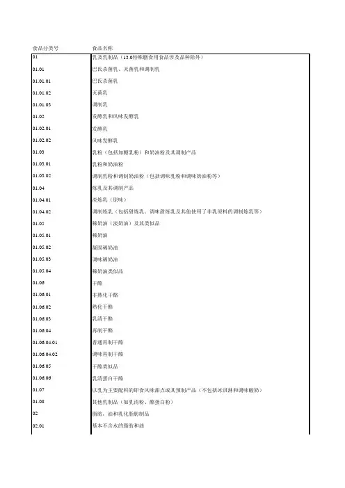 GB2760-2011_食品分类