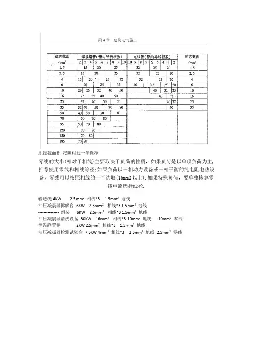 穿线管尺寸选择