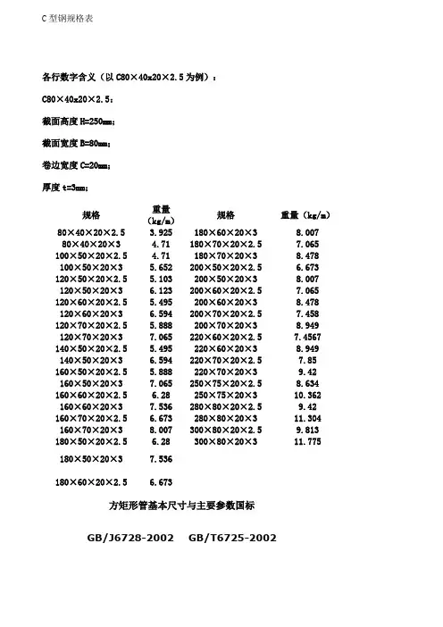 C型钢规格表