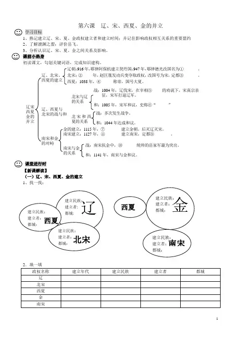 第六课  辽、宋、西夏、金的并立