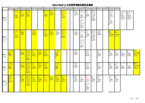 201120121课程表(改了又改版)