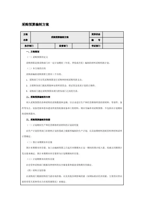 采购预算编制方案