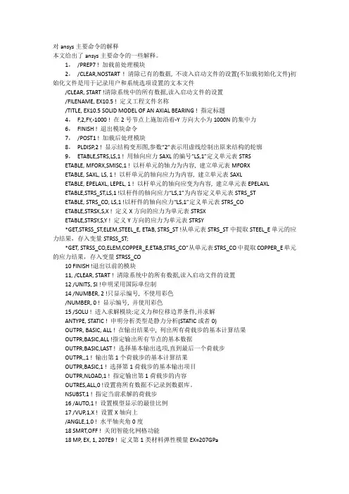 APDL