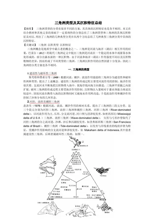三角洲类型及沉积特征
