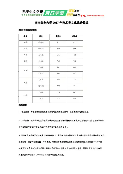 南京邮电大学2017年艺术类文化课分数线
