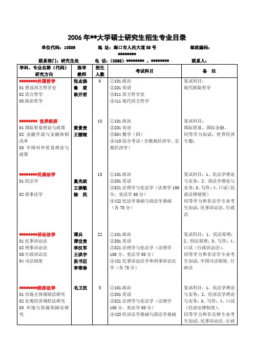 2006年XX大学硕士研究生招生专业目录【模板】