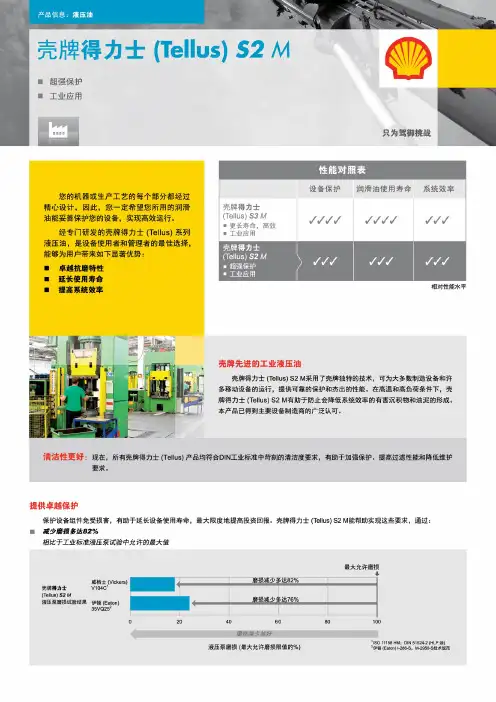 壳牌工业液压油介绍