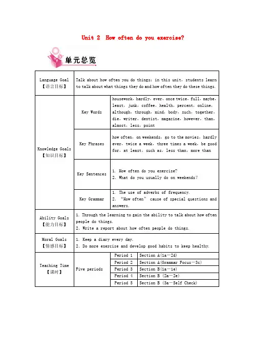 【人教版】八年级英语上册 Unit 2 全英文公开课教案