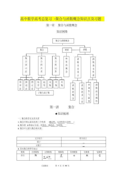 高中数学高考总复习-集合与函数概念知识点及习题