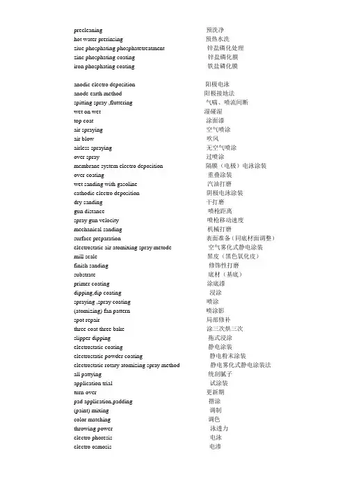 涂装专业词汇中英文