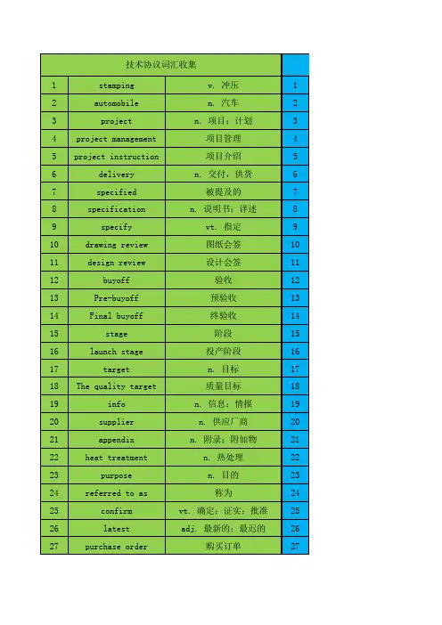模具专业英语词汇收集