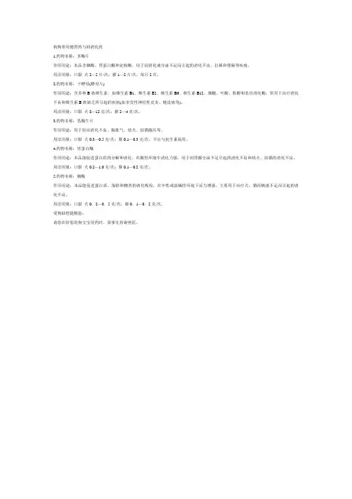 狗狗常用健胃药与助消化药-狗狗日常检查 