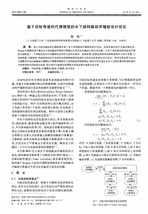 基于目标传递和代理模型的水下结构振动声辐射设计优化