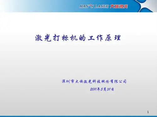 激光器工作原理