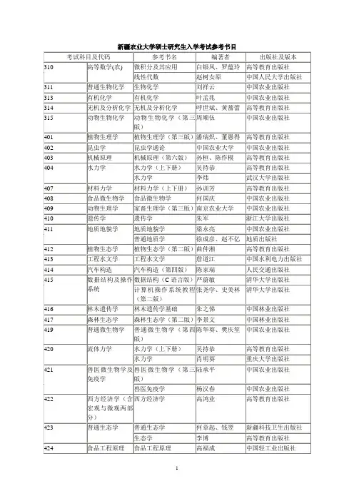 新疆农业大学硕士研究生入学考试参考书目