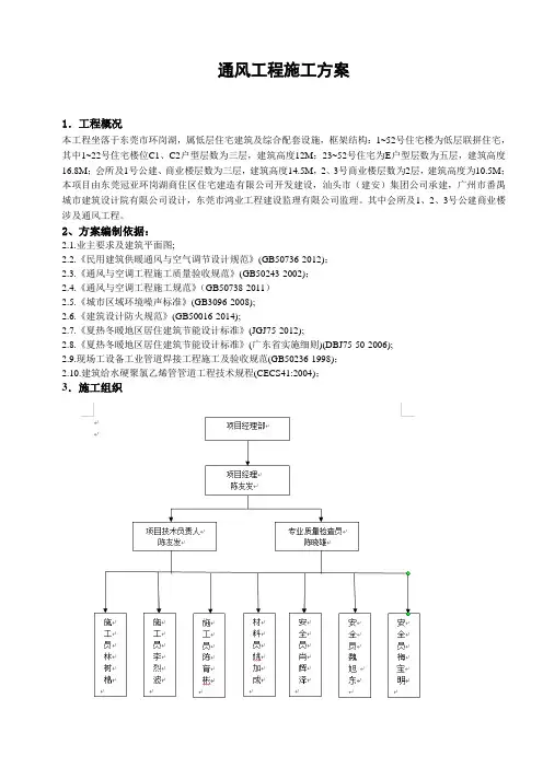 通风与空调工程施工方案