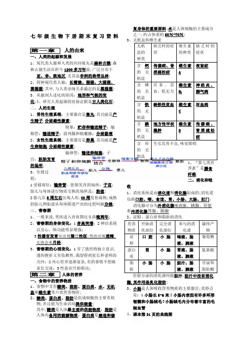七年级下册生物复习提纲