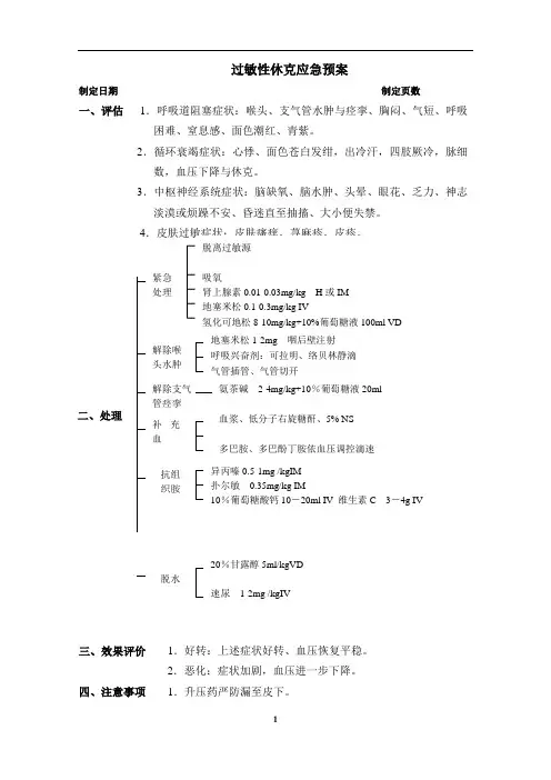 过敏性休克应急预案