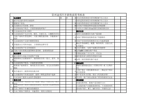汽车销售流程考核方案
