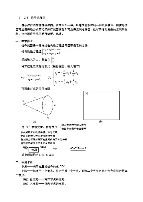 自动控制原理2-6