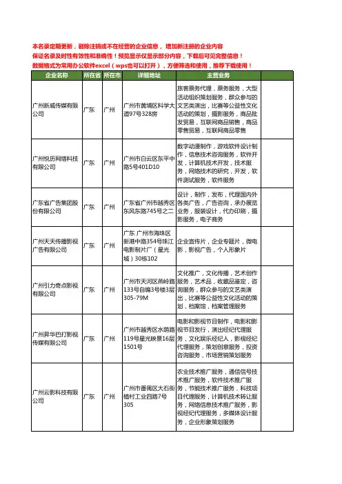 新版广东省广州影视策划制作工商企业公司商家名录名单联系方式大全400家
