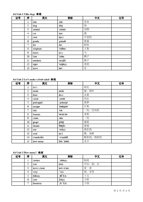 苏教版四年级上册英语单词2015最新版