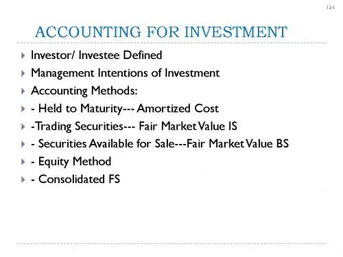 CH12-Investments