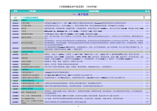 《中国高新技术产品目录》