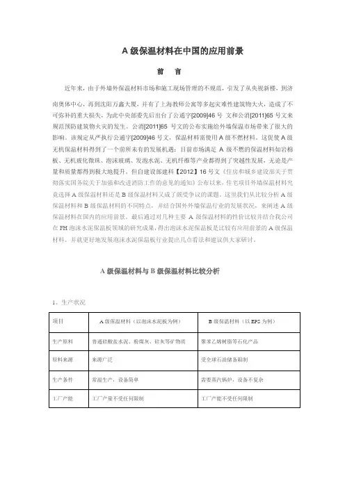 A级保温材料在中国的应用前景