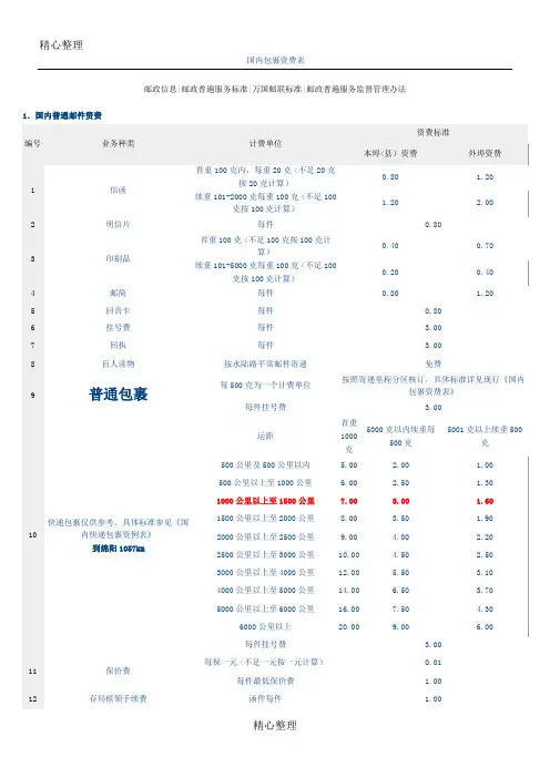 国内邮政快递(中通圆通申通顺风韵达天天汇通EMS)价格详细统计表格模板