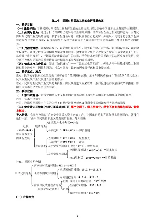 民国时期民族工业的曲折发展教案