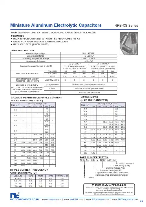 NRB-XS680M160V10X16F中文资料