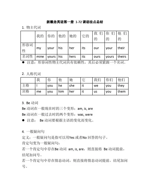 (L1-L72)新概念英语第一册语法点总结--