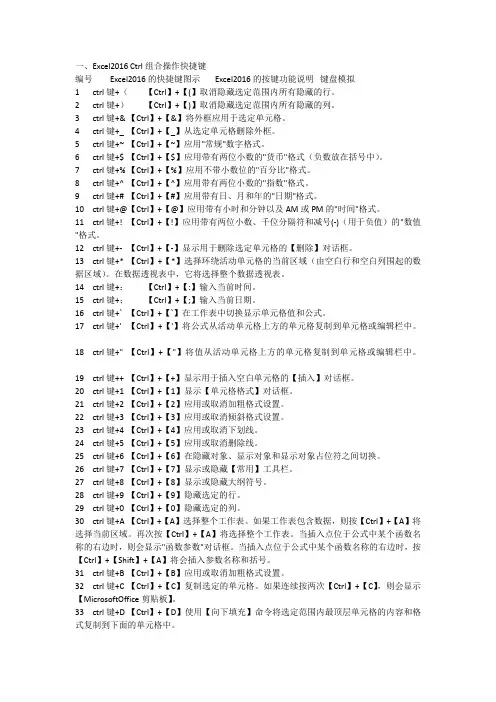 Excel2016操作快捷键