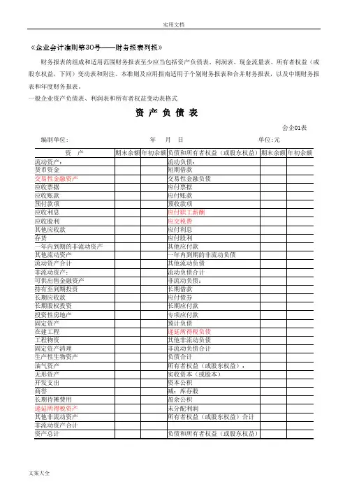 财务报表实用标准格式-完整版