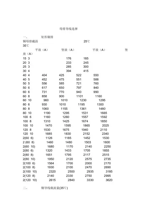 母排导线选择