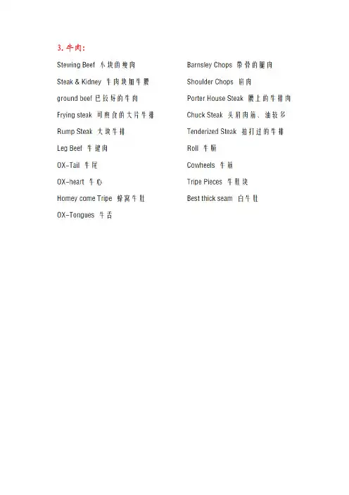 Vegetable list 中英文
