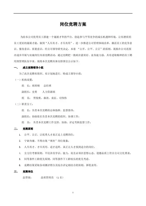 岗位竞聘方案
