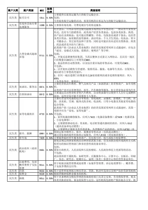 MCC类别详解及商户类型相对应手续费汇总地市打印版