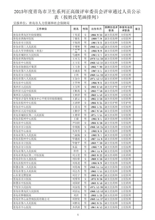 2015年青岛市卫生系列正高级评审委员会评审通过人员公示表