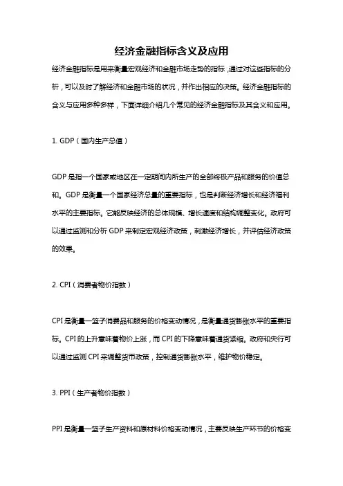 经济金融指标含义及应用