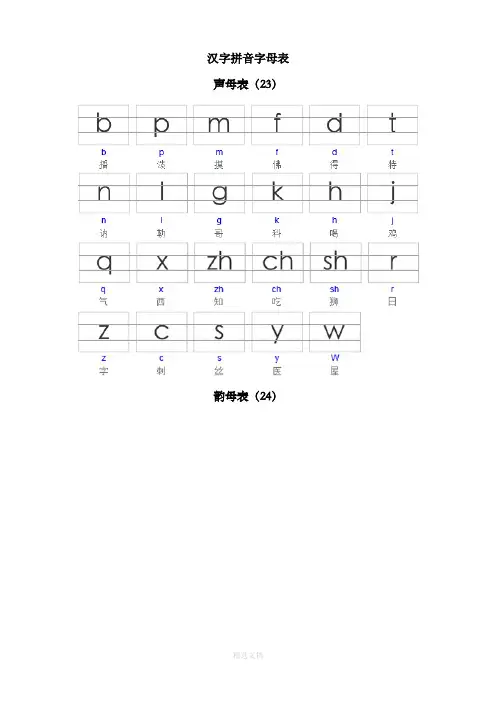 汉字拼音字母表(幼儿园版带写子格式可直接打印)