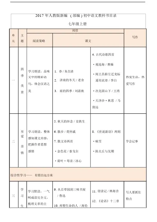 人教版新编部编初中语文教科书目录.docx