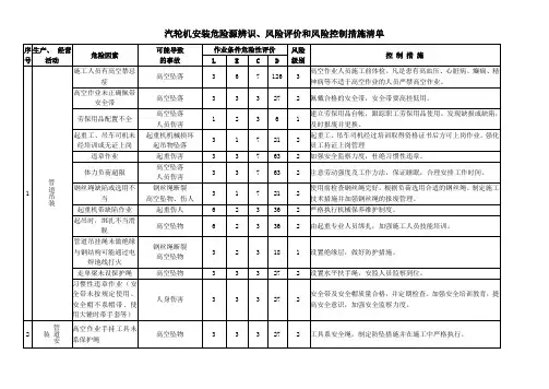 汽轮机安装危险源辨识、风险评价和风险控制措施清单