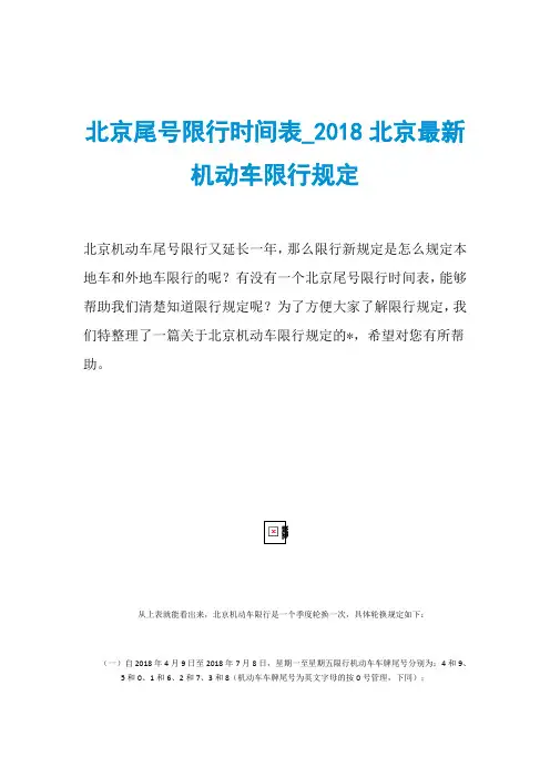 北京尾号限行时间表018北京最新机动车限行规定